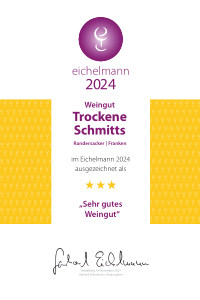 Eichelmann Urkunde 2024