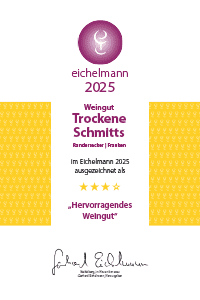 Eichelmann Urkunde 2025
